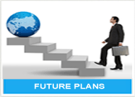 images/future plan.gif